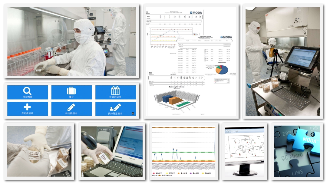 lonza MODA(sh)(yn)Ϣϵy(tng)